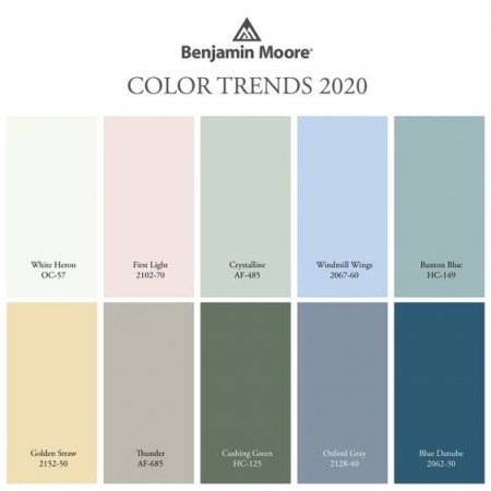 Color Trends 2020 Palette